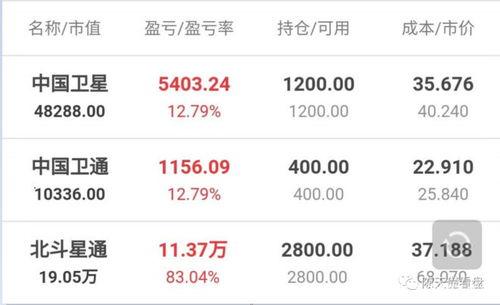 每日吃瓜娱乐复盘,盘点娱乐圈热点事件，揭秘幕后真相